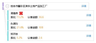 傳統與創新的交融 桂林疊彩區英華土特產品加工廠的電子產品之路
