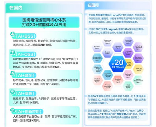 浩鯨科技2025年度盤(pán)點(diǎn) AI突破應(yīng)用壁壘，逆勢(shì)領(lǐng)跑行業(yè)增長(zhǎng)的信息技術(shù)咨詢服務(wù)