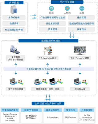 湖北省軟件行業(yè)協(xié)會(huì) 以信息技術(shù)咨詢服務(wù)賦能區(qū)域數(shù)字化轉(zhuǎn)型