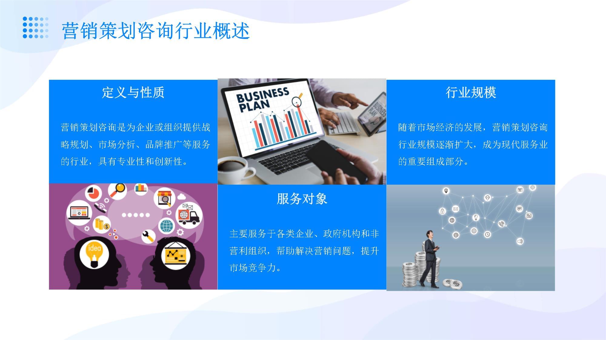 解讀營(yíng)銷策劃營(yíng)銷策劃咨詢行業(yè)的真實(shí)任務(wù)管理資料