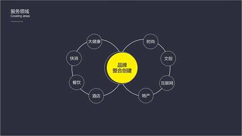 寧波浪尖品牌咨詢與設(shè)計(jì)