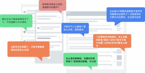 客服咨詢記錄如何驅(qū)動產(chǎn)品設計改版