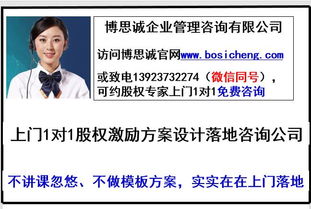 深圳員工持股平臺(tái)設(shè)計(jì)定制咨詢 合伙人激勵(lì)1對(duì)1咨詢機(jī)構(gòu)公司